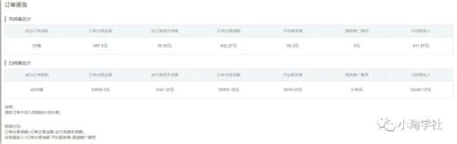打造腾讯课堂网课被动收入赚钱术
