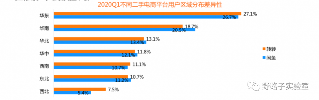 图片[3]-野路子引流获客技巧，闲鱼日引2000+宝妈粉实战方法，可放大操作-云上仙人说钱