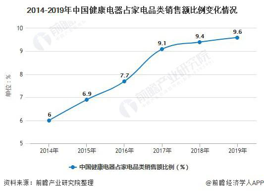 图片[2]-有哪些可以赚钱的冷门方法？【读者问答】-云上仙人说钱