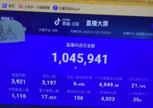 易杰千川赋能直播间线上速成课,带你从青铜到王者入门千川投流,让你快速掌握千川核心原理