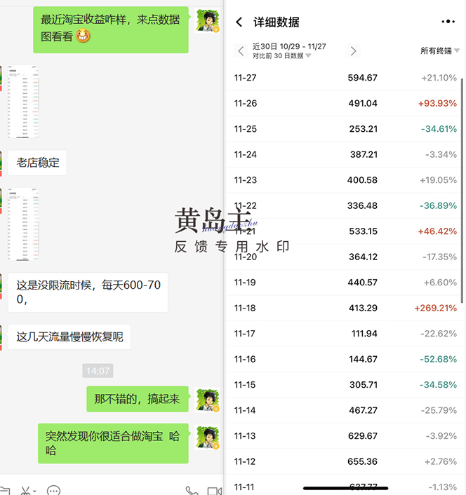 黄岛主《淘宝蓝海虚拟项目陪跑训练营6.0》每天纯利润200到1000 纯实战课