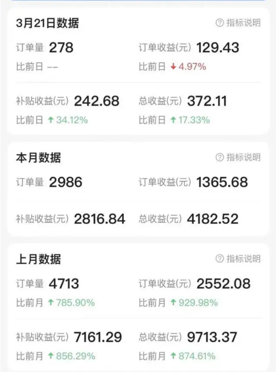 图片[1]-百度答题项目：简单粘贴复制，月入5000-云上仙人说钱