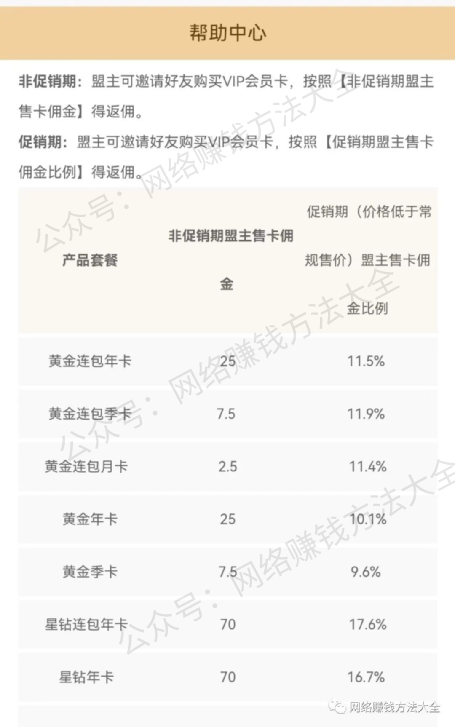 图片[2]-利用信息差闲鱼日入300+的项目-云上仙人说钱