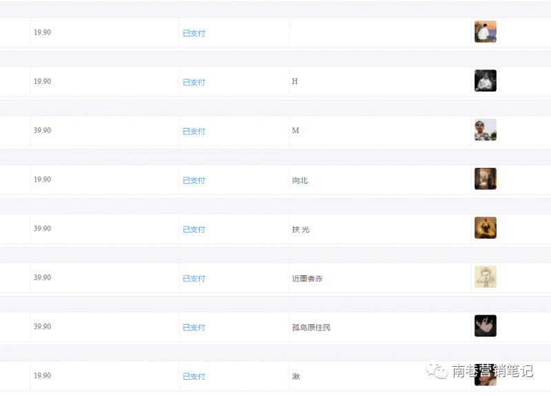 抖音全自动提款机项目:全网独家蓝海项目,无需剪辑,单号日赚100~500 (可批量矩阵收益更多)
