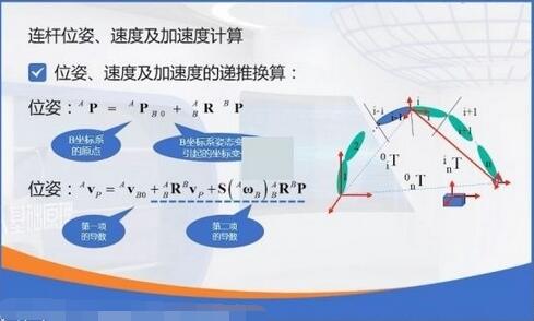 机器人编程课：机器人云台+视觉控制+机器算法