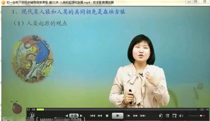 人教版初中七年级生物学下册知识点同步提高教学视频