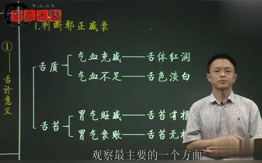 宋玉明舌诊视频讲座：0基础速成舌诊课程