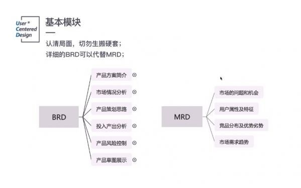 产品经理全能提升课程:微交互 跨平台 用户体验 产品设计 需求挖掘 竞品分析等