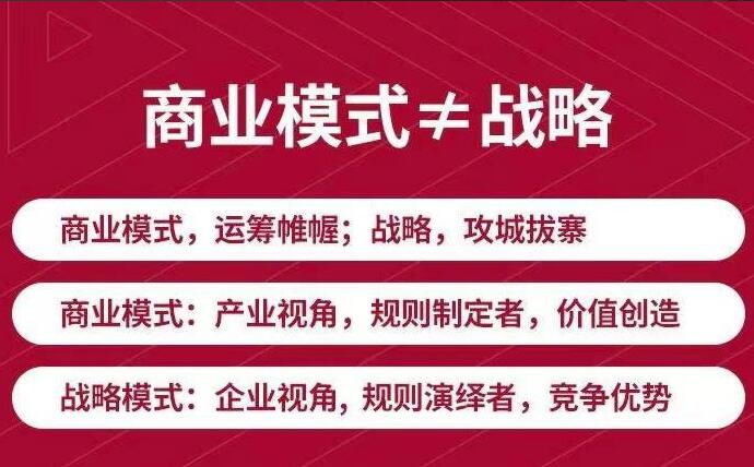 博商黄力泓·新商业模式与利润增长视频讲座