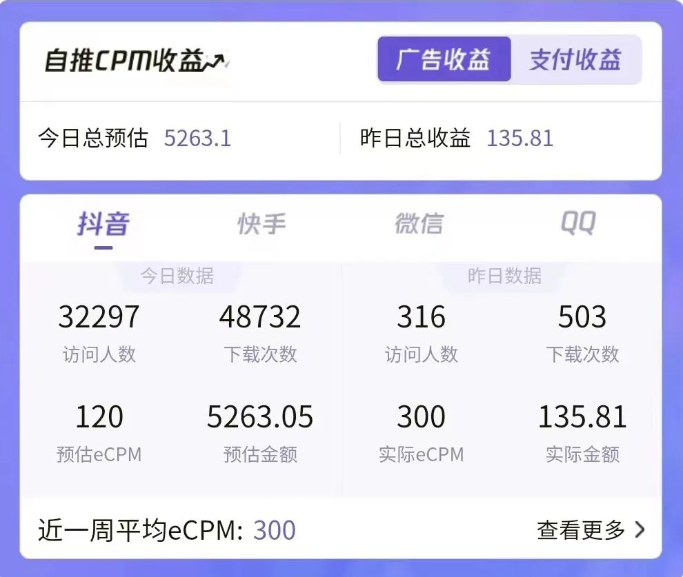 图片[2]-7天螺旋起号，打造一个日赚5000＋的抖音壁纸号（价值688）-云上仙人