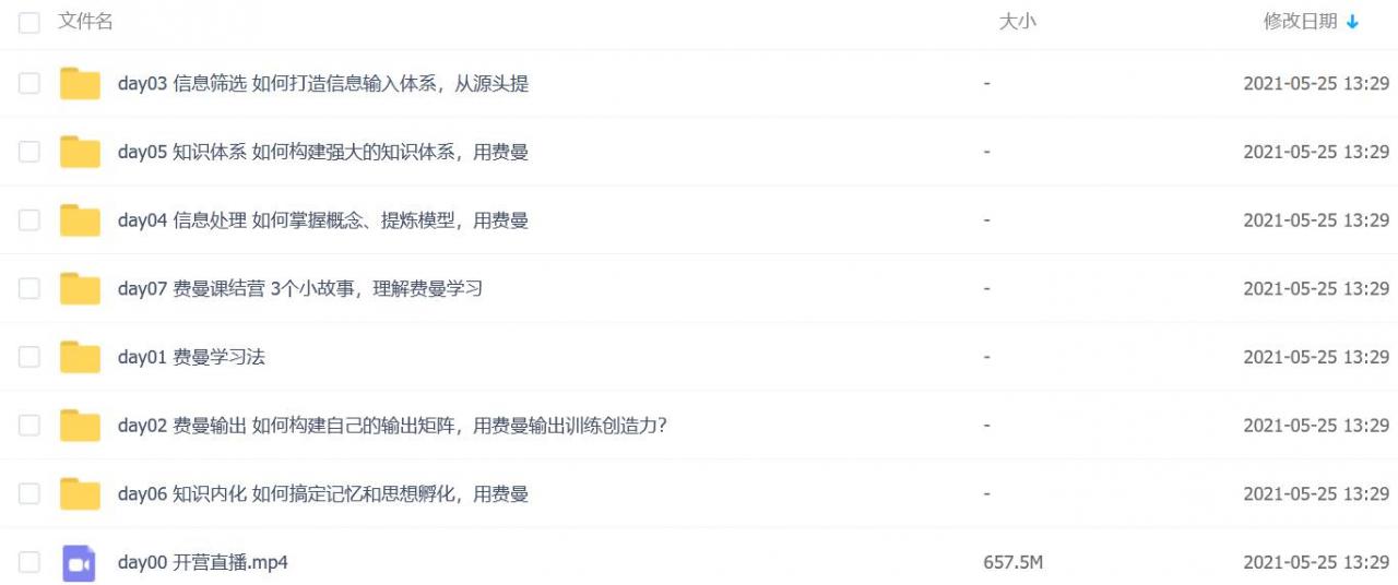 费曼学习法_费曼学习法7天特战营(完结)