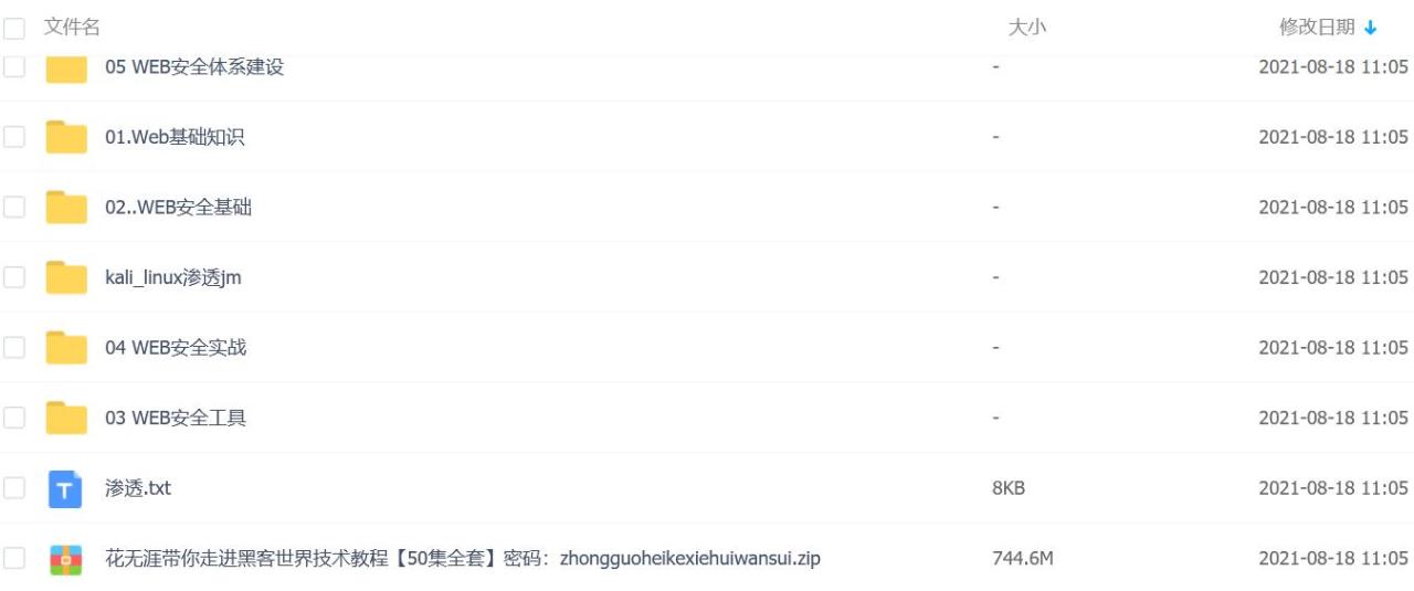 白帽子黑客训练营_网易Web安全课程