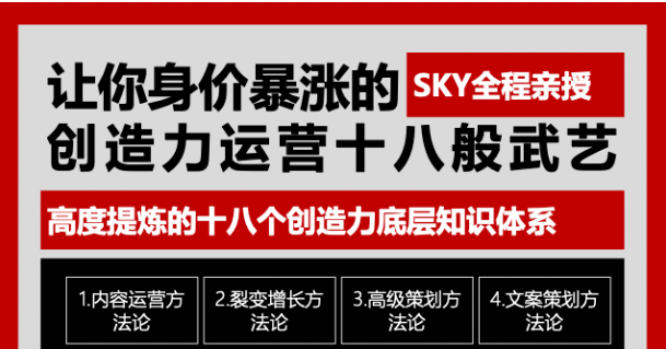 运营流程十八般武艺_高度提炼的18个创造力底层知识体系  