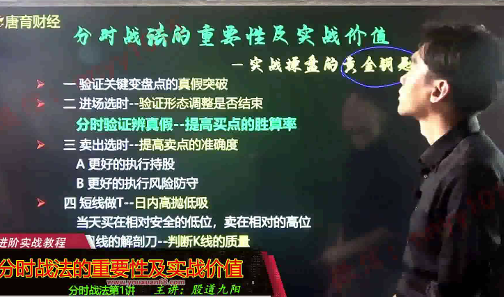 股道九阳财经大讲堂基础系列_2021年分时黄金战法视频课程
