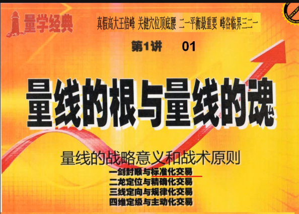 量学成功率最高的炒股战法_黑马王子T43期量学实战