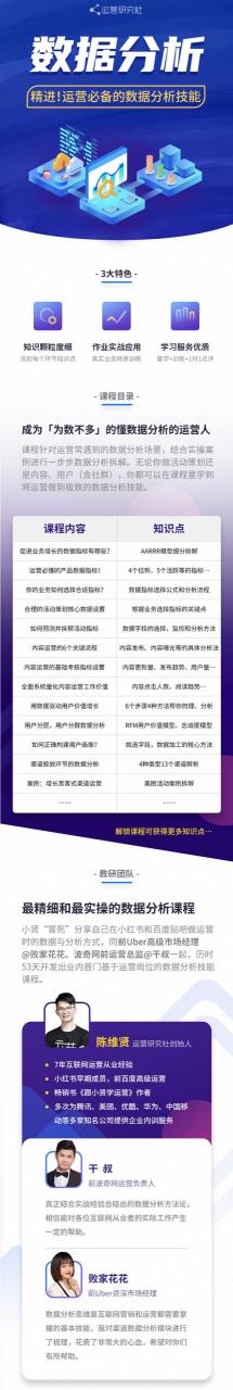 陈维贤：运营必备的数据分析技能教程
