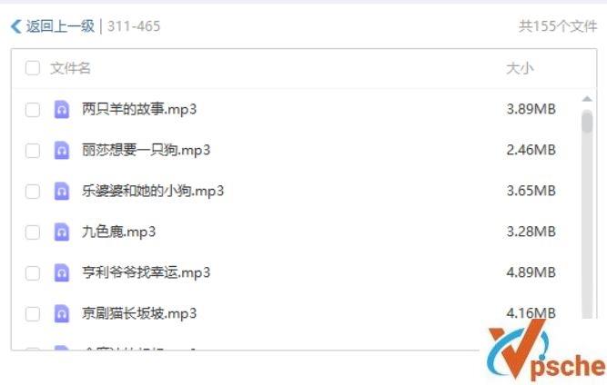 [教育资源]《中外有声绘本故事》童话寓言安全教育音频版[MP3/4GB]百度云下载