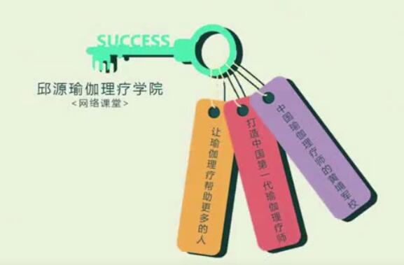 邱源瑜伽理疗课：360度体态更新与纠正