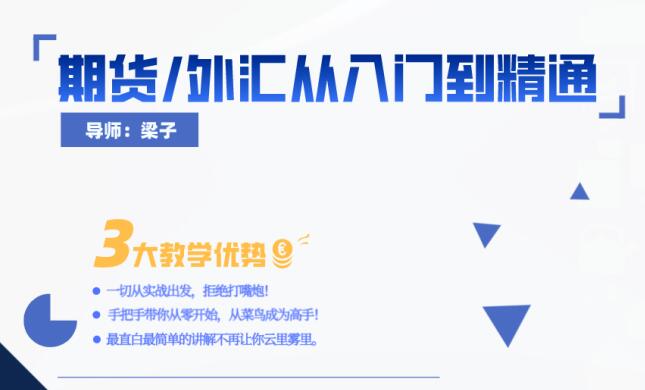 梁子期货（外汇）零基础入门课程