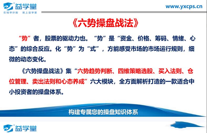 益学堂·张帅：六势操盘战法课程