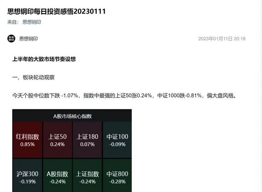 思想钢印每日投资感悟（2023年）
