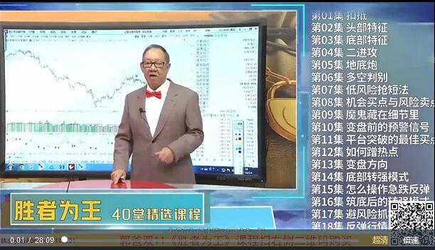 郭海培·晚间点评解盘+早间点评（2023年02月）