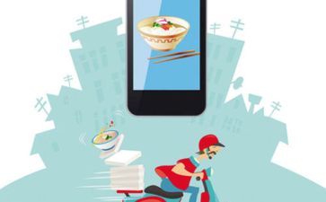 【外卖餐饮品牌营销】外卖运营经理必学之平台活动营销篇