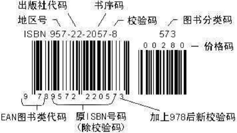 图片[3]-蓝海项目船新玩法，“图书无货源”每单100+，无上限！！！-云上仙人