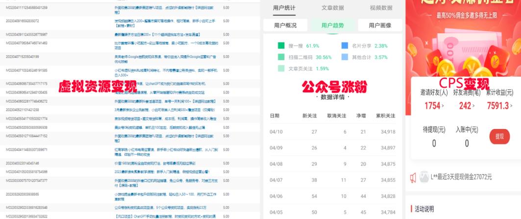 小淘2023网创类粉引流术,自用引流涨粉方法发布,实现被动流量