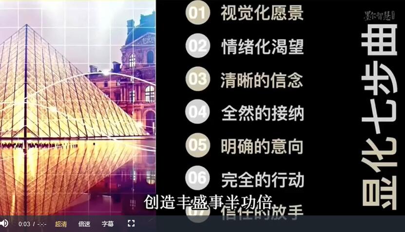 詹唐宁·财富丰盛五重门财富突围营（二营）