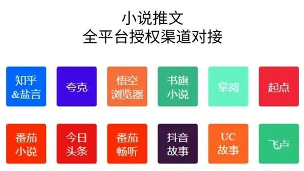 图片[1]-小说推文项目介绍及制作技巧，如何通过抖音等平台实现变现-云上仙人
