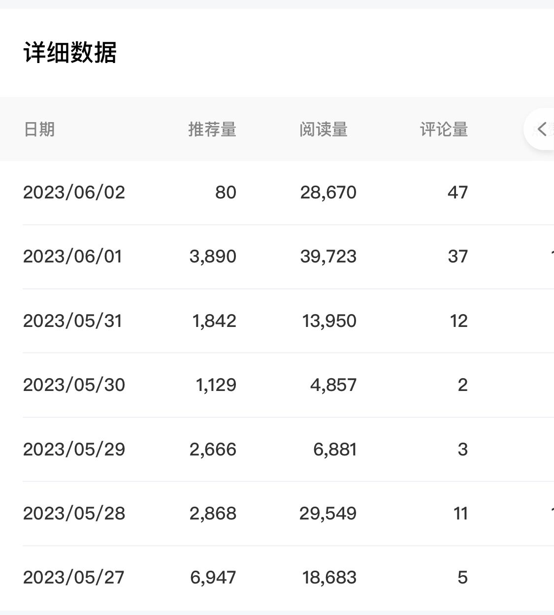 图片[2]-百家号长期项目，简单复制粘贴，小白也可以轻松挣钱-云上仙人