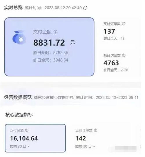 图片[2]-90后互联网创业者分享小红薯电商玩法，如何入局、操作、分一杯羹-云上仙人