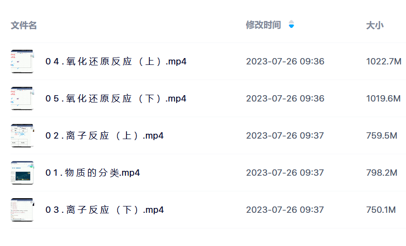 高途赵晶2023高一化学暑假班