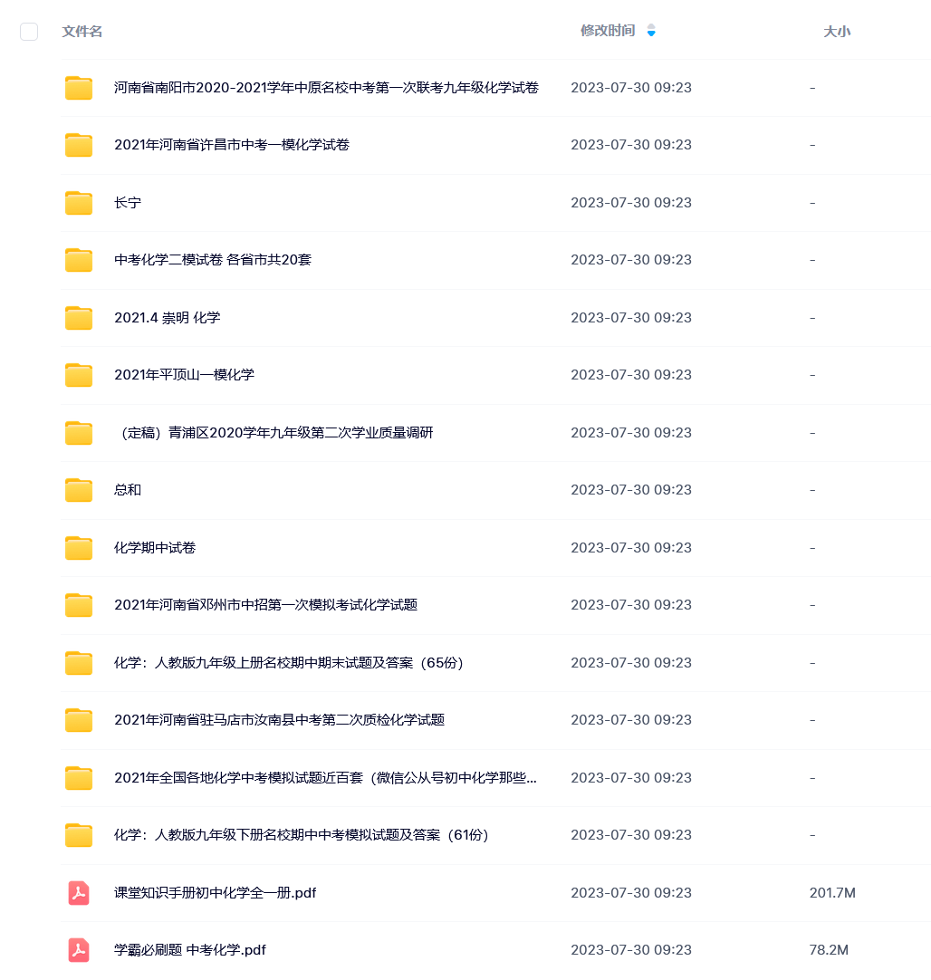 中考化学资料合集：多模拟卷和复习资料