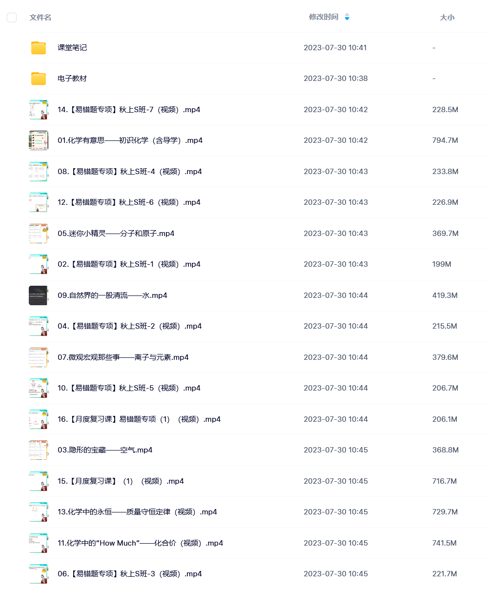 杨雯智·初三化学培训班（2024届暑假秋上S班）