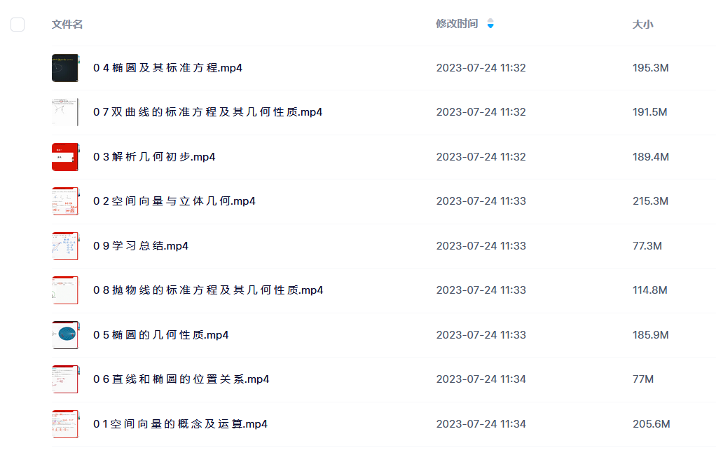 高途陈国栋肖晗·2023高二数学暑假班录播课（知识切片）