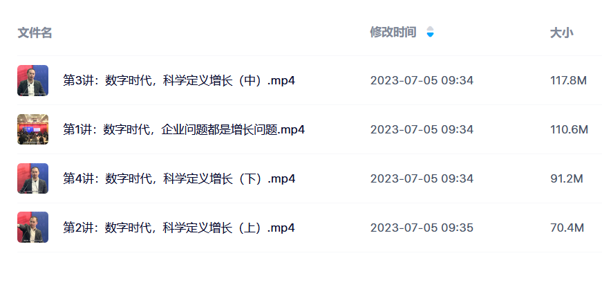 王赛·数字时代，重绘企业增长地图