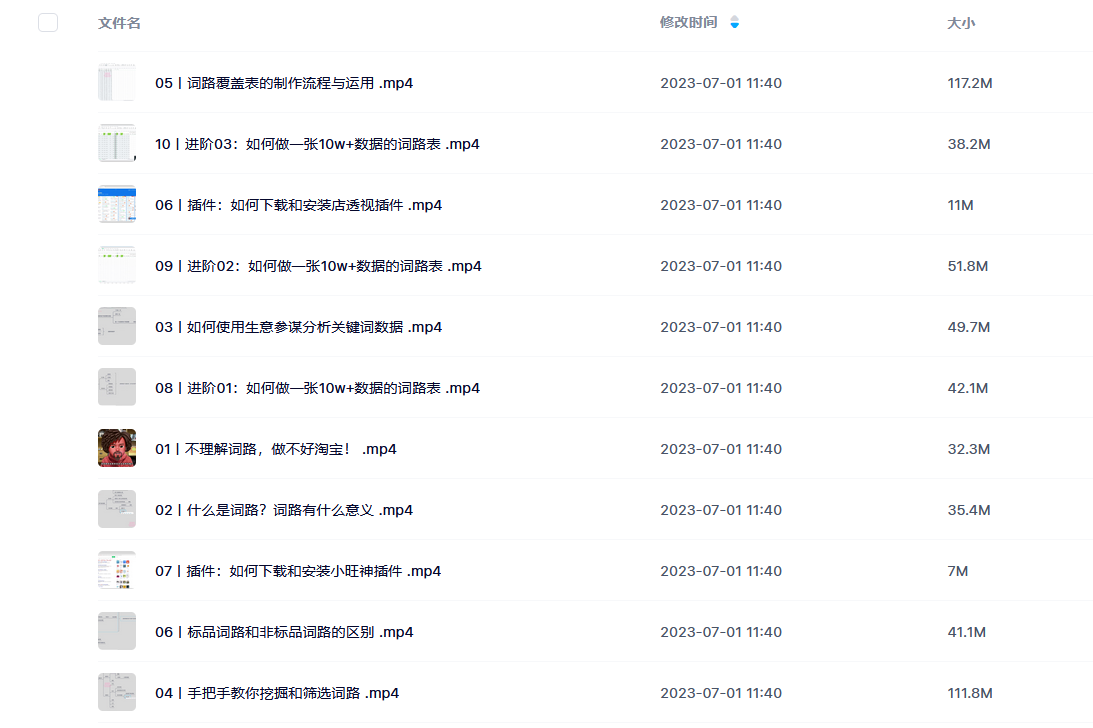 照顾酱电商课·词路篇（百度网盘）