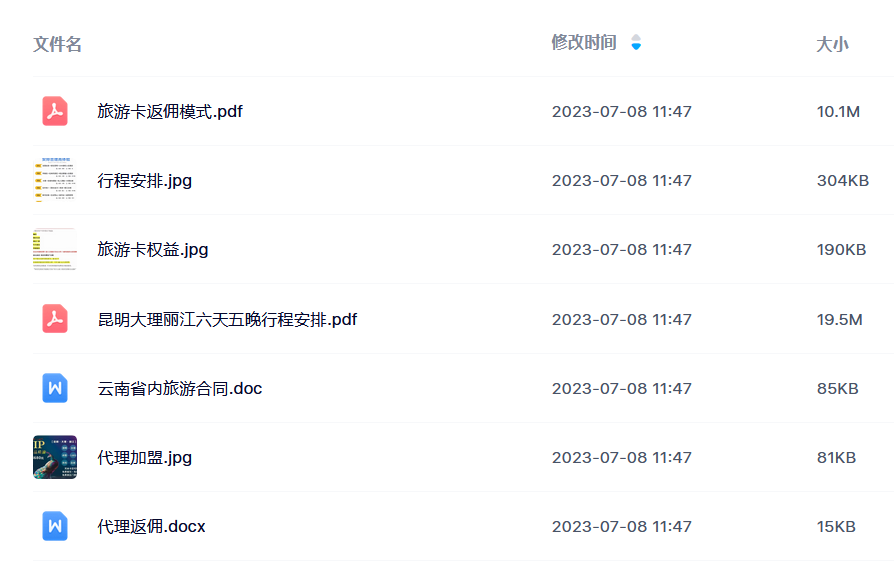 2023年入100万旅游业暴利项目，线上线下双结合轻松日入5000+（解密）