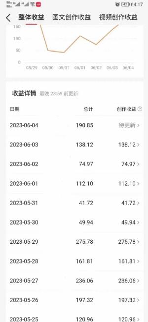 南巷老师AI微头条掘金术:微头条GPT高级指令批量写大量爆文,月入6000+