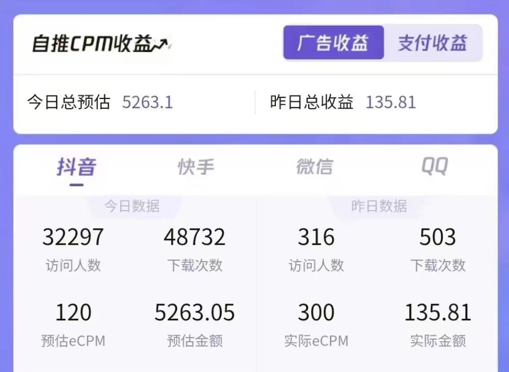 图片[1]-一天收益5000+怎么做到的？无脑搬运即可，长期稳定项目，一部手机可做-云上仙人资源网