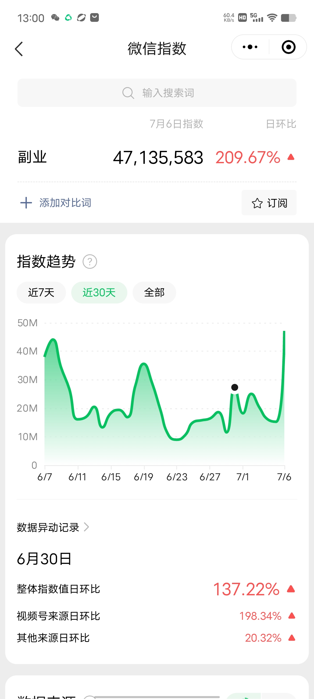 图片[1]-赚想赚钱的人的钱最好赚了：网络赚钱最靠谱项目-云上仙人资源网