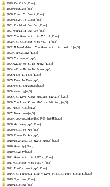 Westlife西城男孩(1999-2019)所有专辑歌曲全合集[高品质MP3+无损FLAC+APE分轨/7.13GB]百度云网盘下载