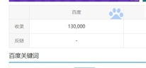 金旋风网赚论坛还在吗？他的网站运营和盈利模式  金色旋风网赚论坛 网站运营 第3张