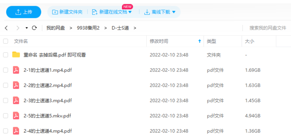 《的士速递》系列1-5部电影法语中文字幕超清合集 《的士速递》系列1-5部电影法语中文字幕超清合集