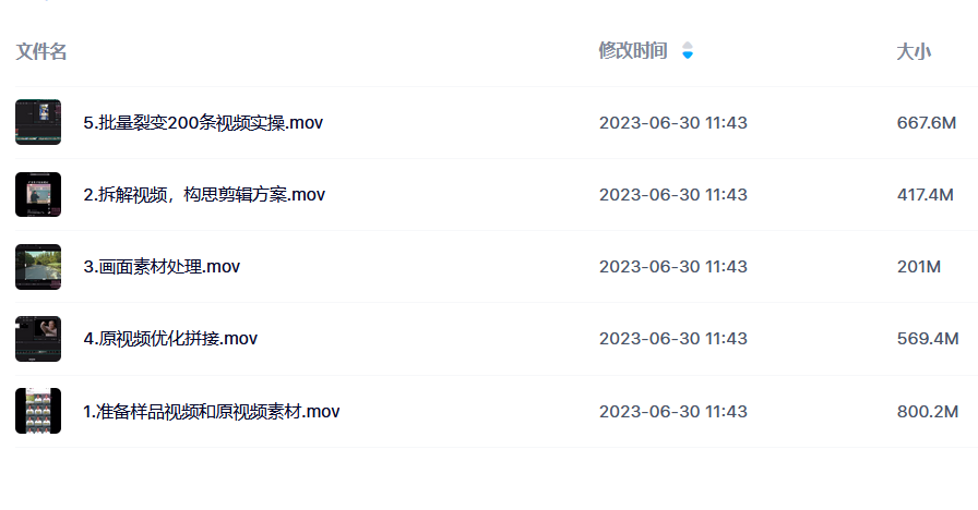 剪映批量生产短视频教程，一天生产200条带货视频