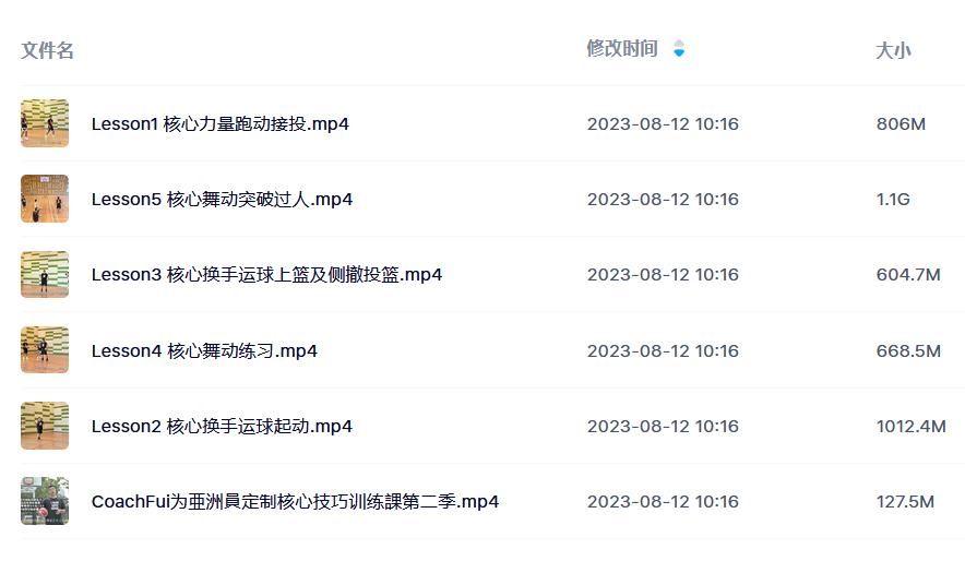 CoachFui·篮球核心力量技巧训练课程(第二季)