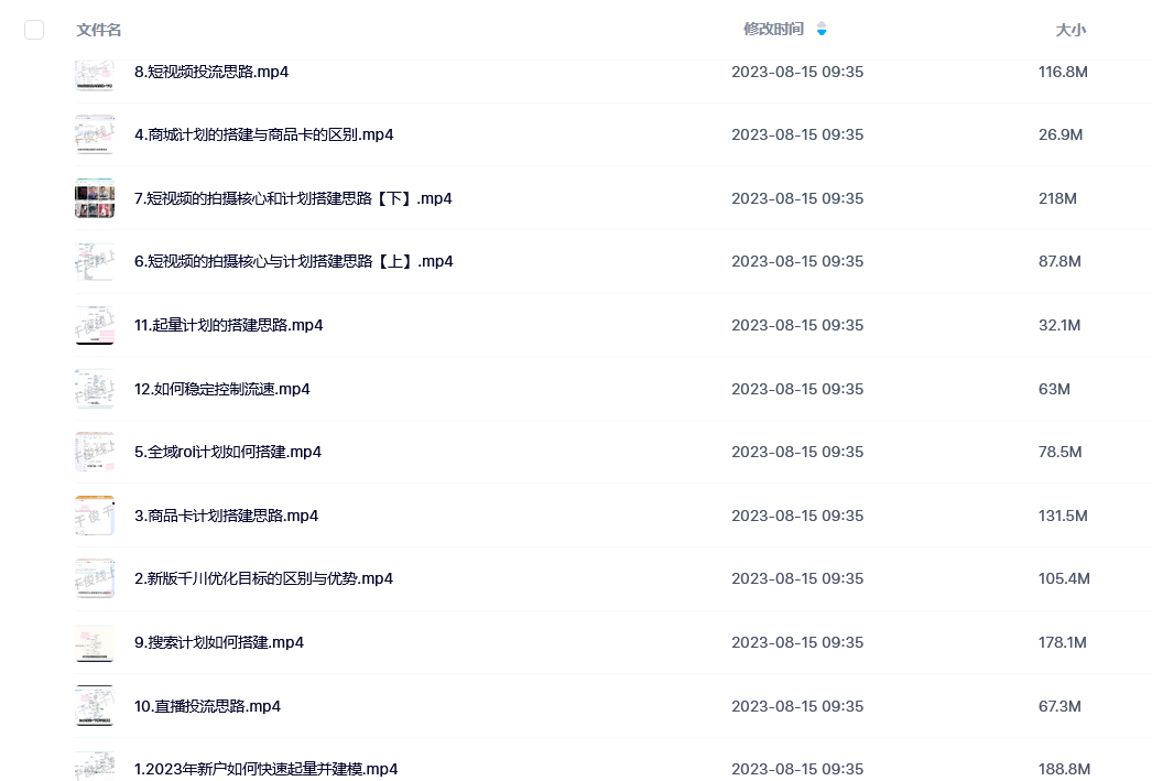 老干俊·2023年巨量千川投放最新投流课程（百度网盘）