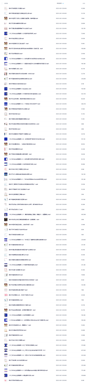 2023婚恋公司创业赚钱经营方案，全方位帮你提升创业能力